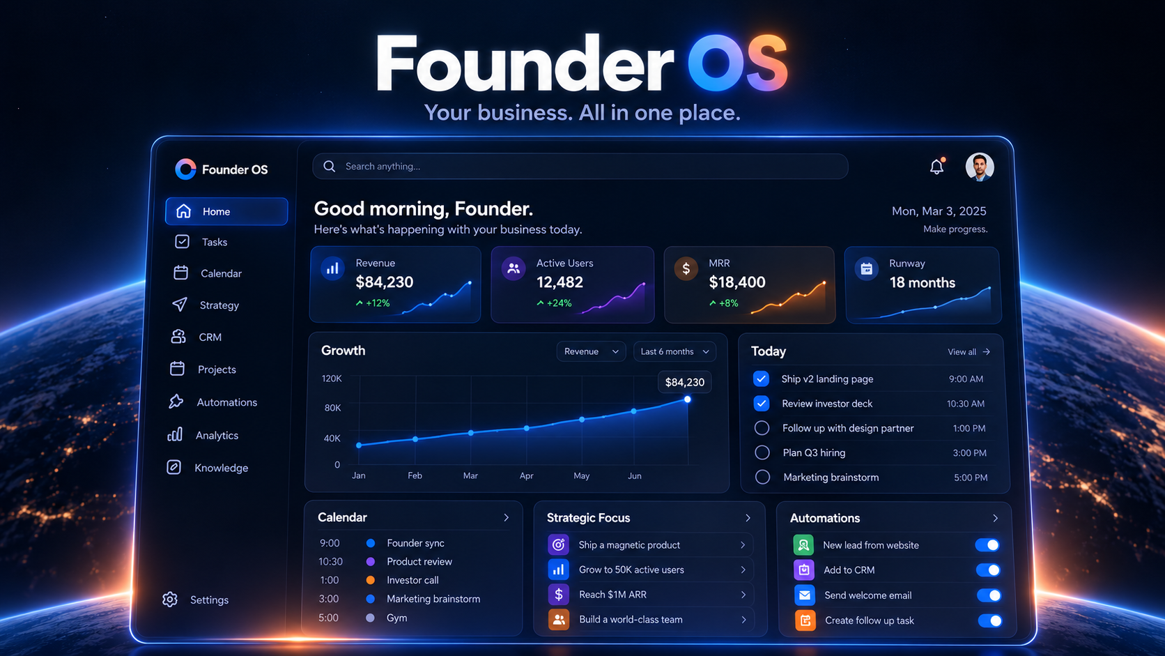 The 90 Minute AI Founder Guide